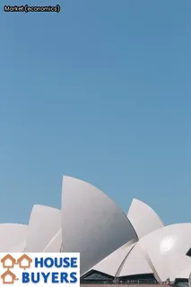 how to do a for sale by owner