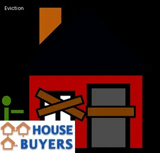 how long is an eviction process